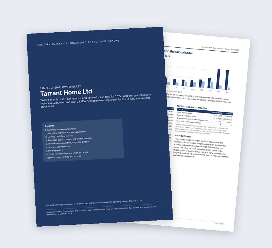 Page from the sample online homeware retailer
